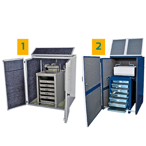 Security cabinet for large sieve shaker
