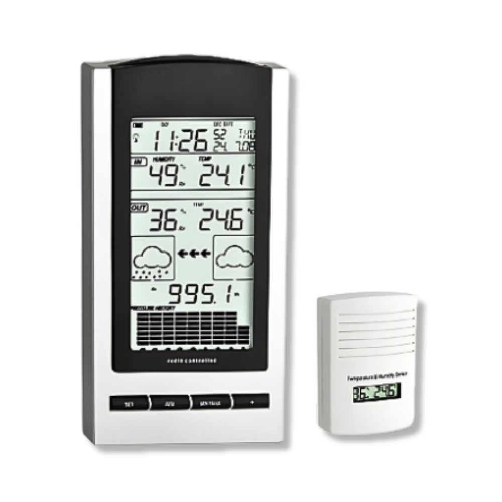 Digital forecast station - Laboratory