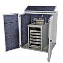 Security cabinet for large sieve shaker