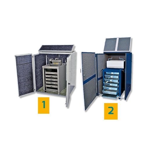 Armoire de sécurité CE pour tamiseuse grande capacité